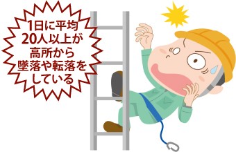 1日平均20人以上が高所から墜落や転落をしている