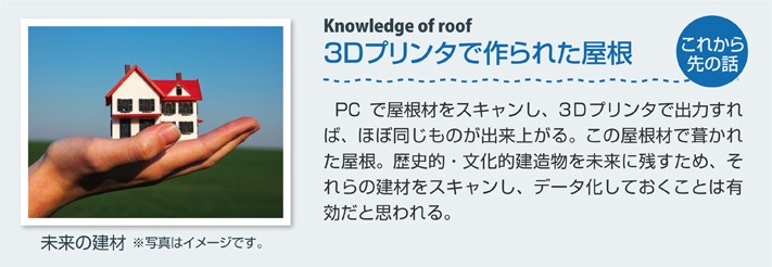 3Dプリンタで作られた屋根(未来)