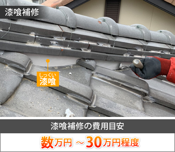 漆喰補修の費用目安は、数万円～30万円程度
