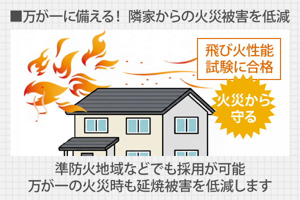 準防火地域などでも採用が可能！万が一の火災時も延焼被害を低減します