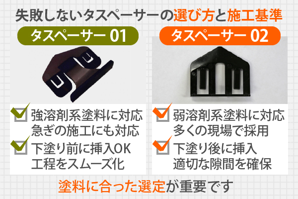 失敗しないタスペーサーの選び方と施工基準 塗料に合った選定が重要です